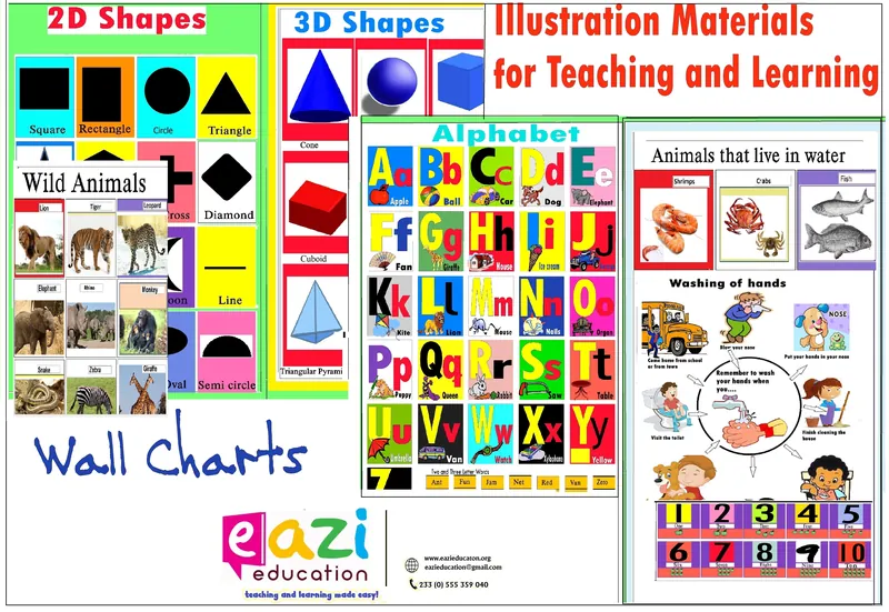 Collage of wall charts: 2D and 3D shapes, alphabet, animals and numbers