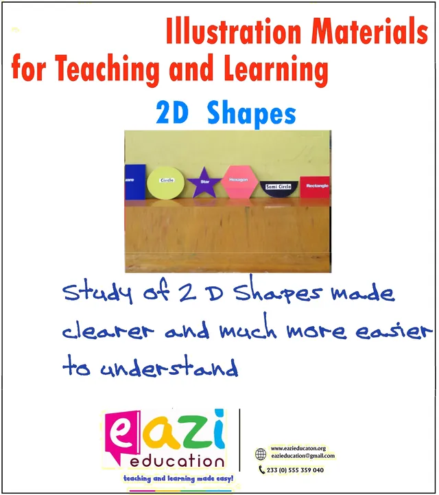Illustration materials for studying 2D shapes