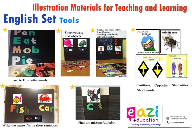 English Set tools for word building, positions and opposites