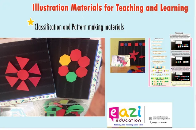 Classification and pattern-making materials